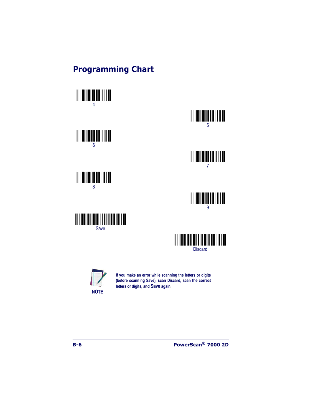 Datalogic Scanning 7000 manual Programming Chart 