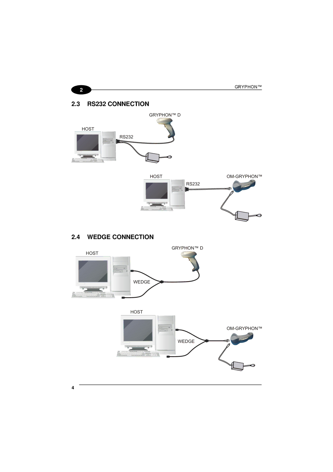 Datalogic Scanning 90ACC1780 manual RS232 Connection Wedge Connection 