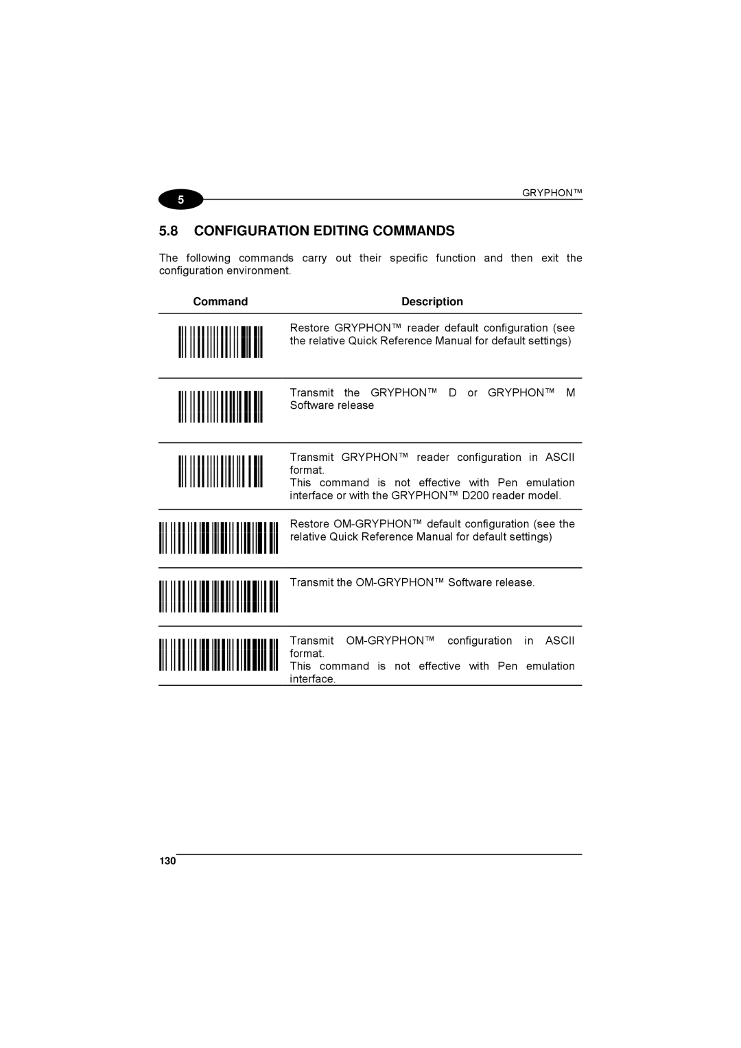 Datalogic Scanning 90ACC1780 Configuration Editing Commands, Command Description, Transmit the Gryphon D or Gryphon M 