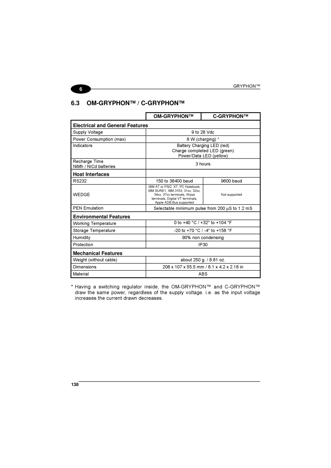 Datalogic Scanning 90ACC1780 manual Om-Gryphon / C-Gryphon, Electrical and General Features, Host Interfaces, 138 