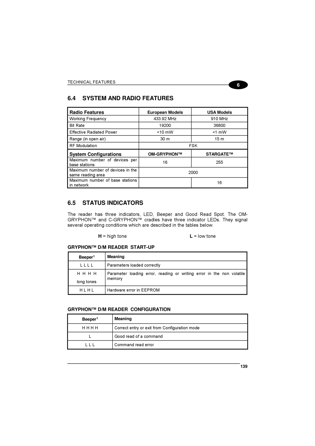 Datalogic Scanning 90ACC1780 System and Radio Features, Status Indicators, System Configurations, OM-GRYPHON Stargate 