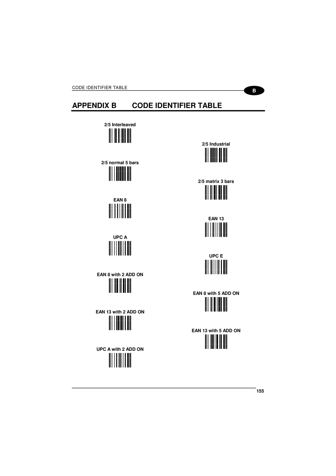 Datalogic Scanning 90ACC1780 manual Interleaved Normal 5 bars I01k, EAN UPC a, Upc E 