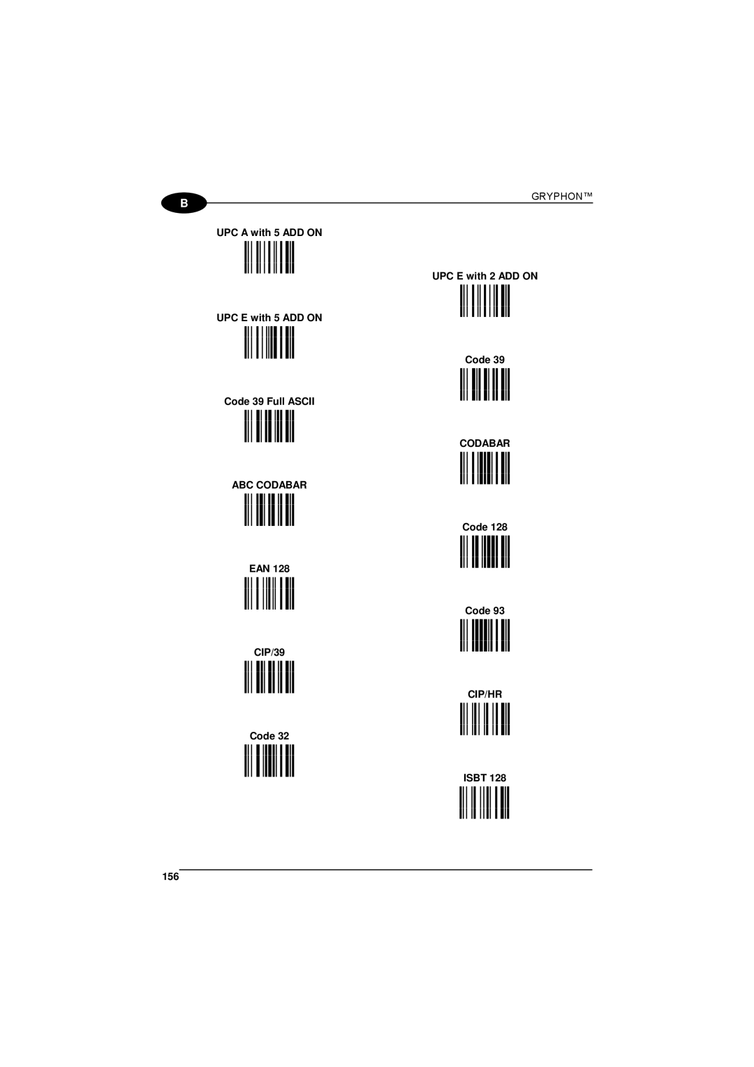 Datalogic Scanning 90ACC1780 manual ABC Codabar 