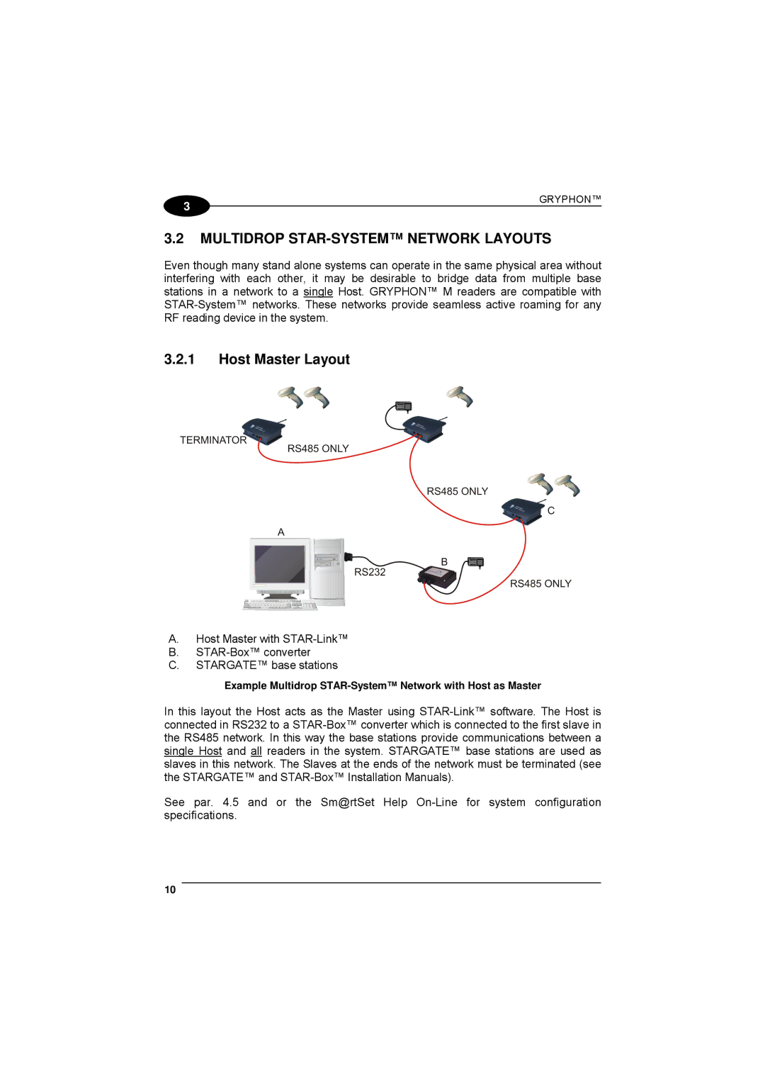 Datalogic Scanning 90ACC1780 manual Multidrop STAR-SYSTEM Network Layouts, Host Master Layout 