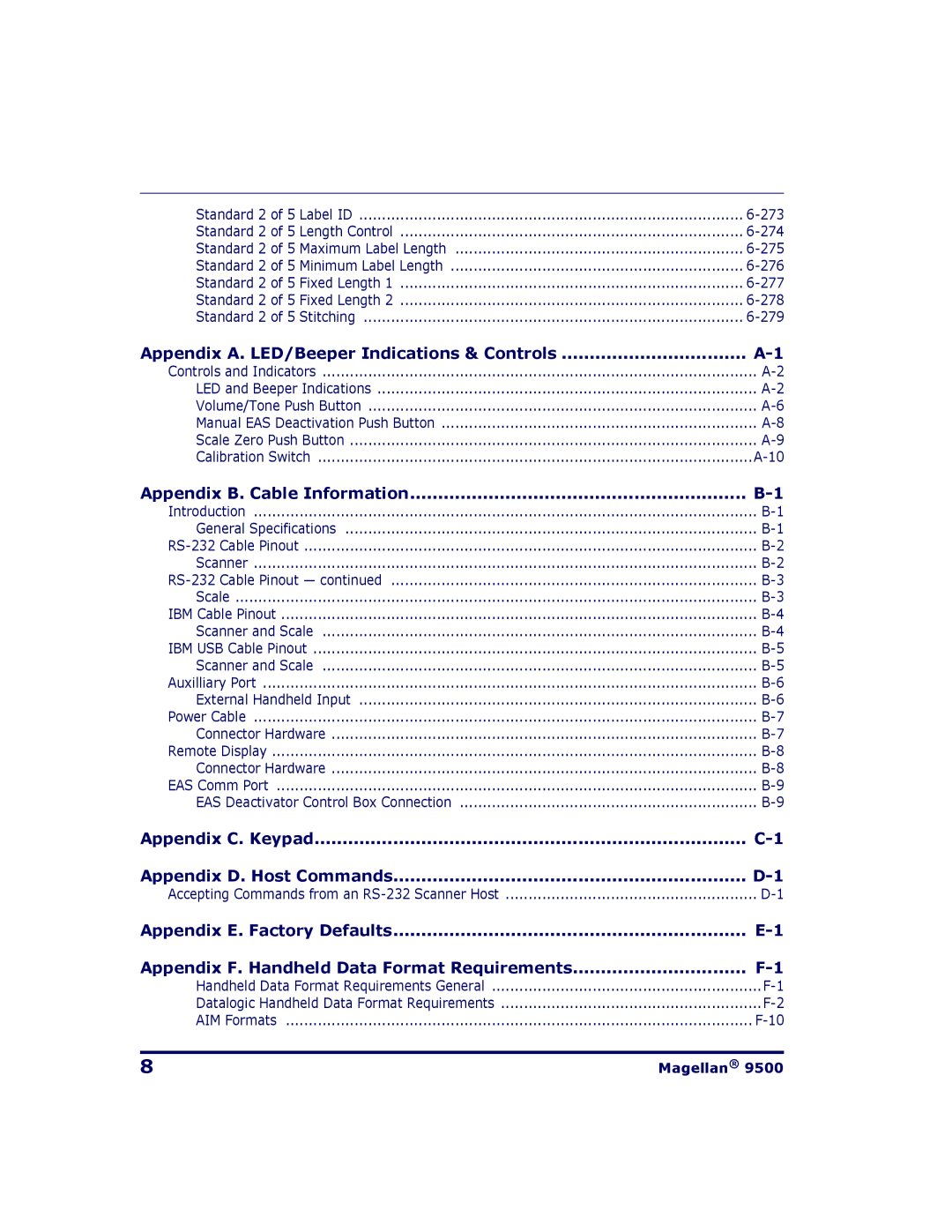 Datalogic Scanning 9504, 9500 manual Appendix A. LED/Beeper Indications & Controls 