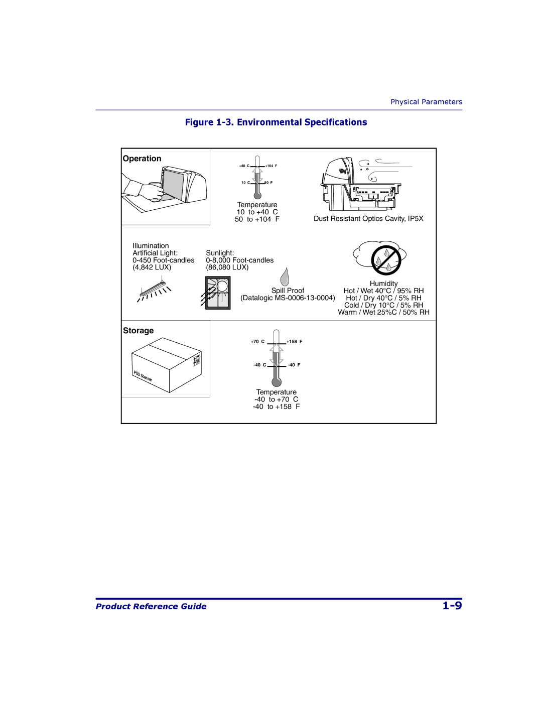 Datalogic Scanning 9500, 9504 manual Environmental Specifications 