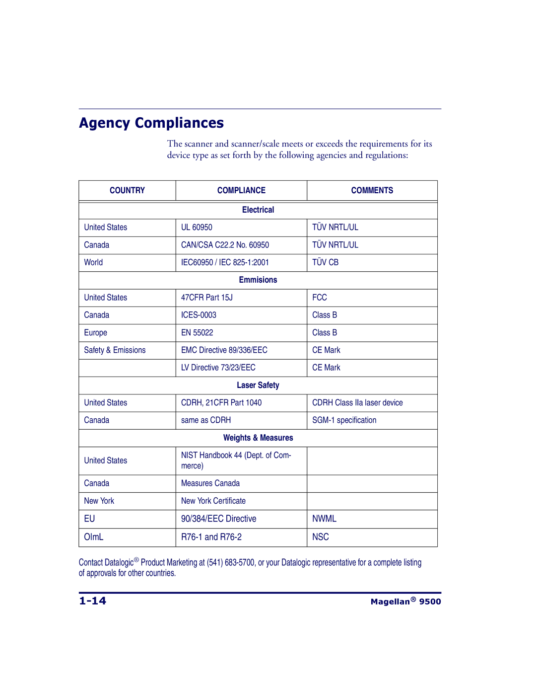 Datalogic Scanning 9504, 9500 manual Agency Compliances, Country Compliance Comments 