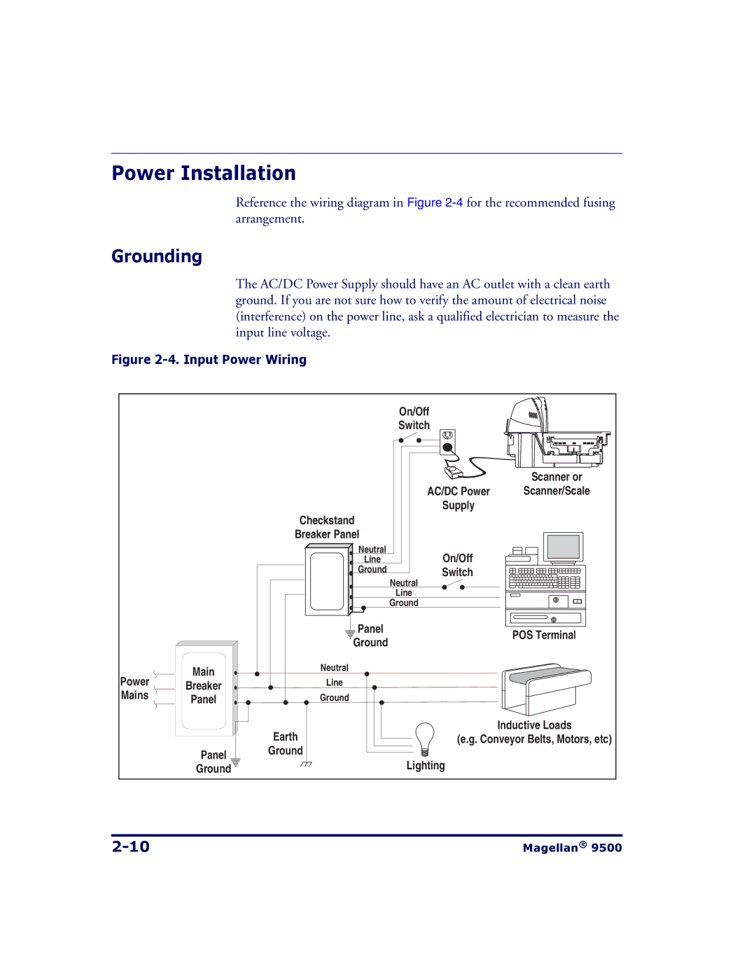 Datalogic Scanning 9504, 9500 manual Power Installation, Grounding 