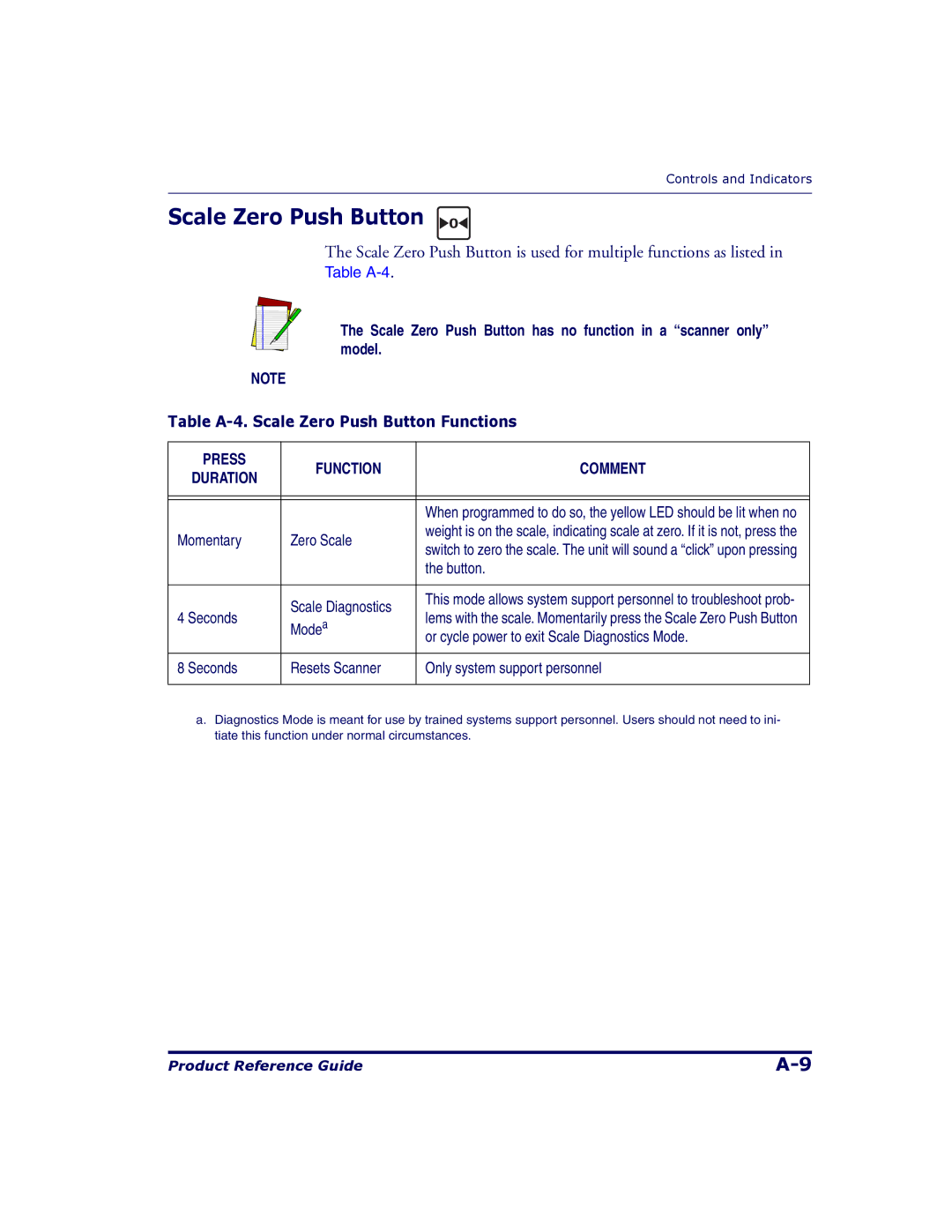 Datalogic Scanning 9500, 9504 manual Table A-4. Scale Zero Push Button Functions 