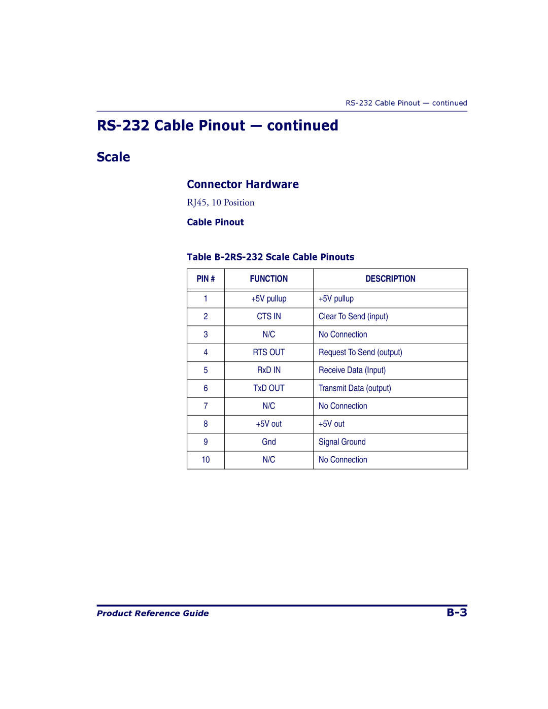 Datalogic Scanning 9500, 9504 manual Cable Pinout Table B-2RS-232 Scale Cable Pinouts 