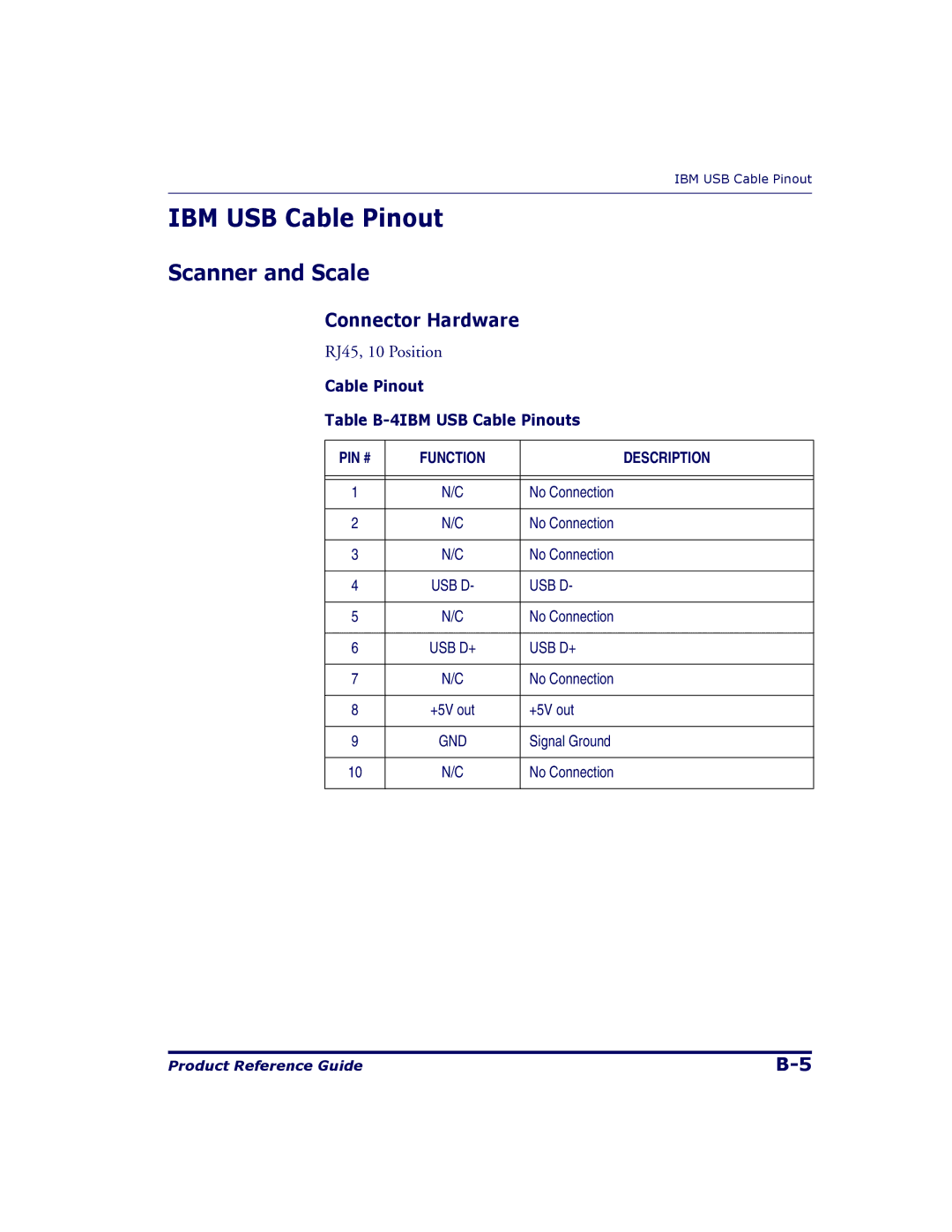 Datalogic Scanning 9500, 9504 manual Cable Pinout Table B-4IBM USB Cable Pinouts 