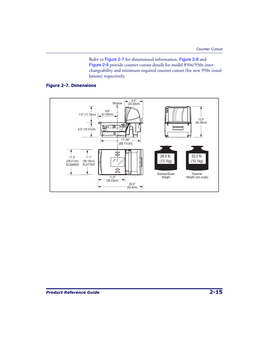 Datalogic Scanning 9500, 9504 manual Dimensions 