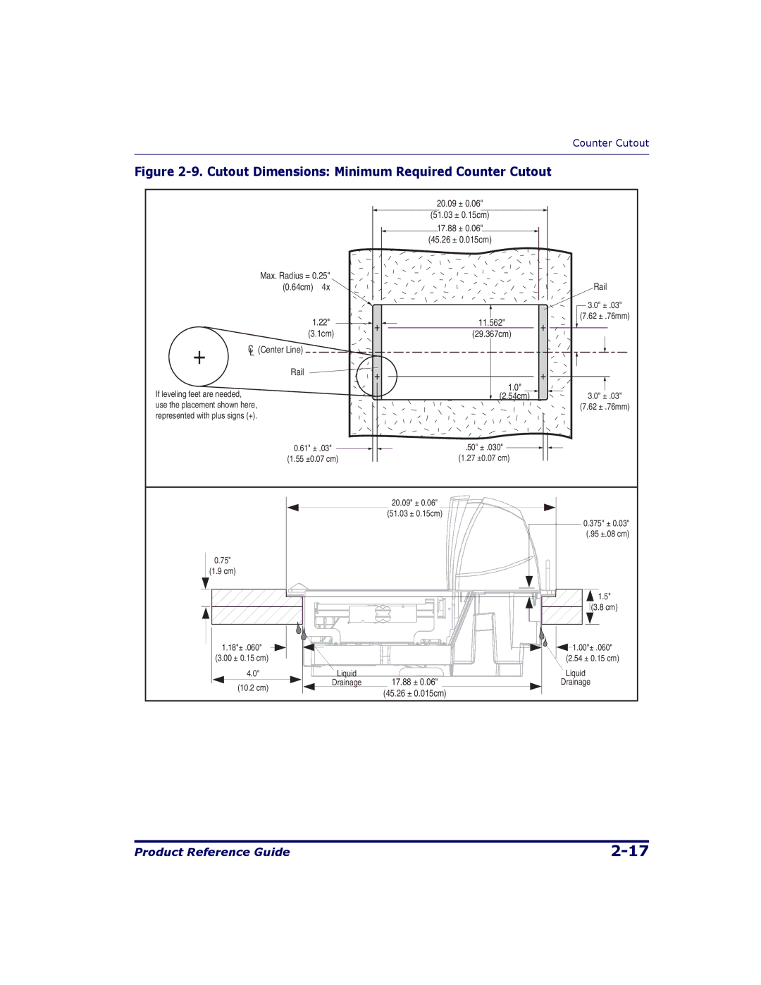 Datalogic Scanning 9500, 9504 manual Cutout Dimensions Minimum Required Counter Cutout 