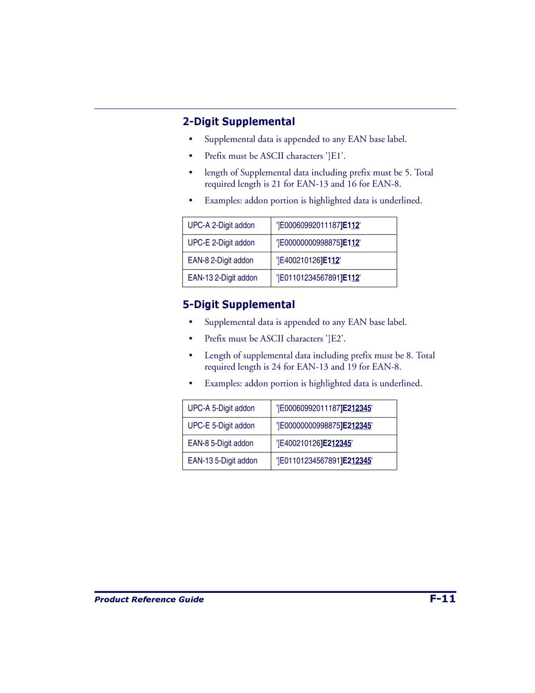 Datalogic Scanning 9500, 9504 manual Digit Supplemental 