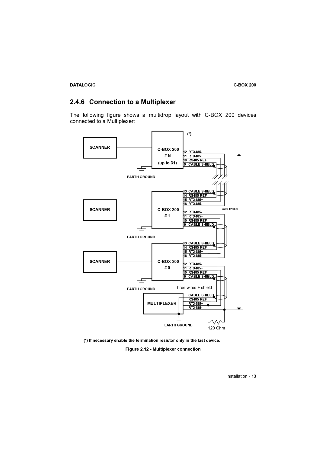 Datalogic Scanning C-BOX 200 installation manual Connection to a Multiplexer, Box 