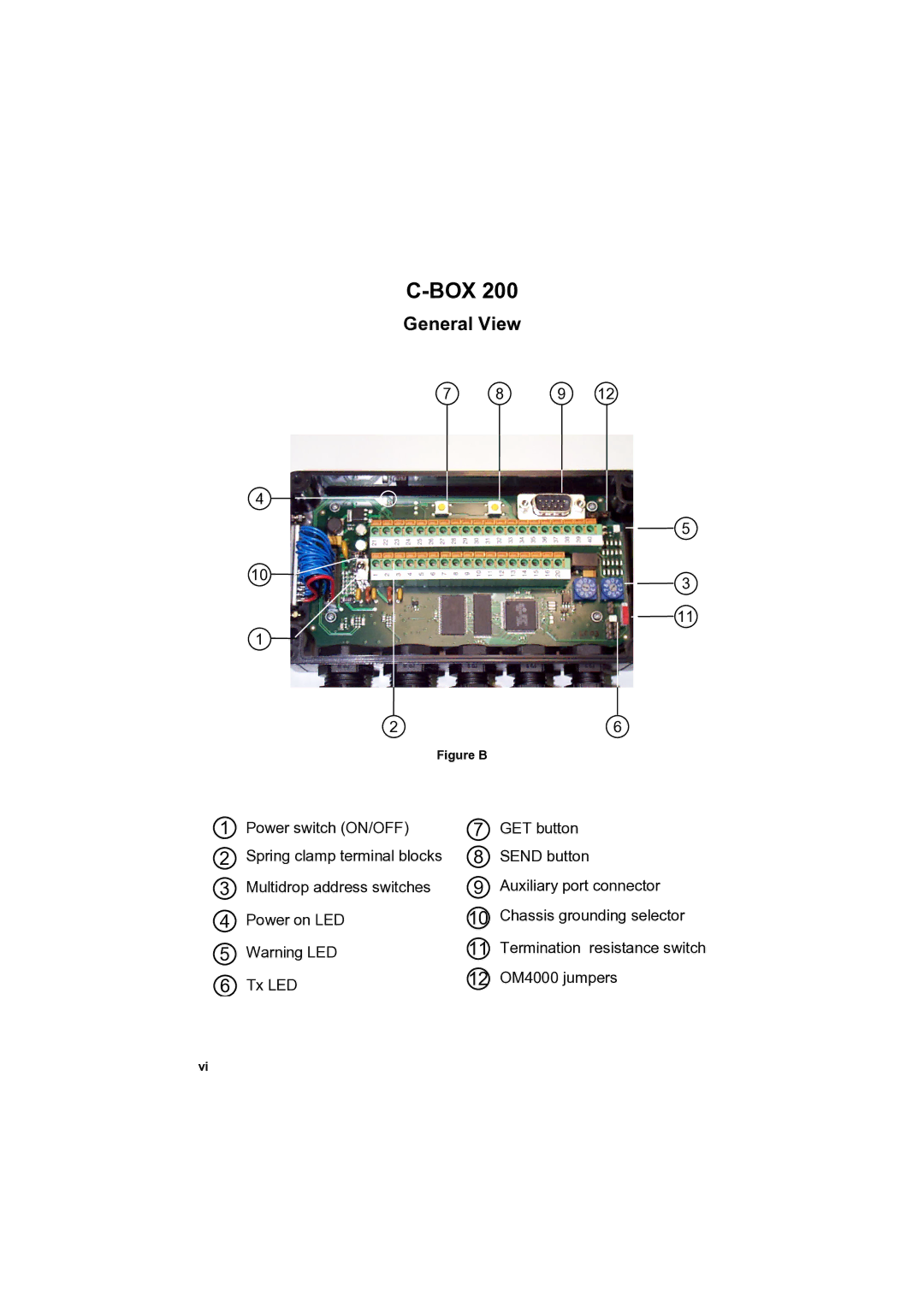 Datalogic Scanning C-BOX 200 installation manual Figure B 