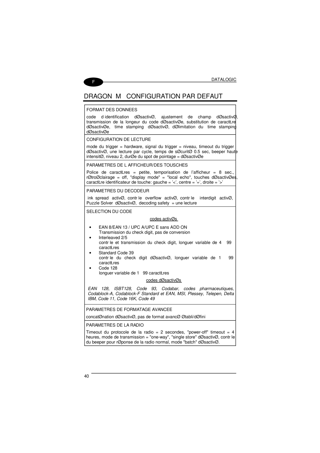 Datalogic Scanning D101 LR manual Dragon M Configuration PAR Defaut, Codes activés, Codes désactivés 