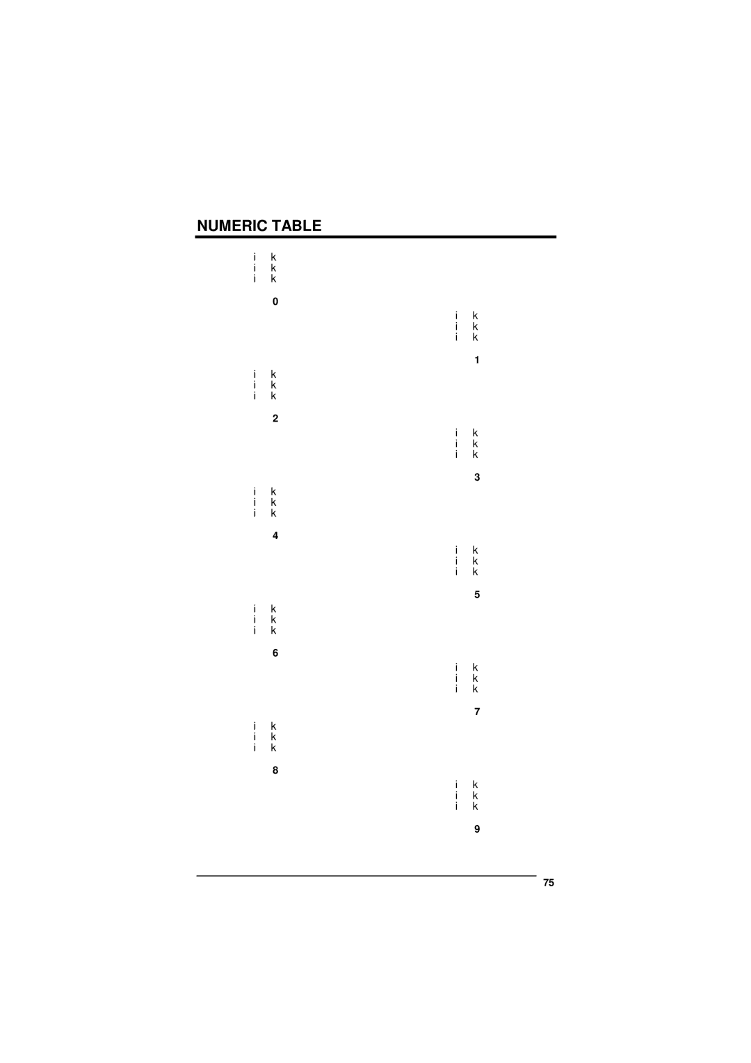 Datalogic Scanning D101 LR manual Numeric Table, k k k k k k k k k k 