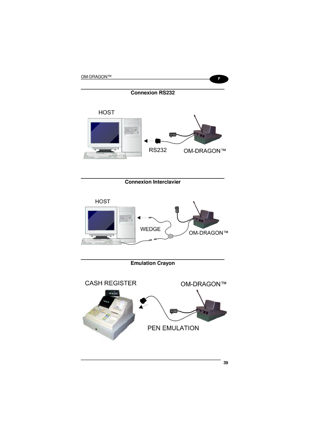 Datalogic Scanning D101 LR manual Connexion RS232 Connexion Interclavier Emulation Crayon 