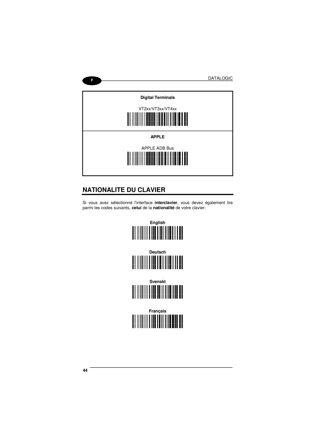 Datalogic Scanning D101 LR manual Nationalite DU Clavier, Digital Terminals, $1Vk, $1k 