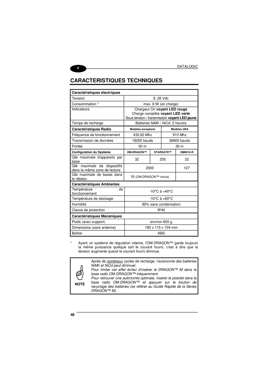 Datalogic Scanning D101 LR manual Caracteristiques Techniques, Caractéristiques Ambiantes 