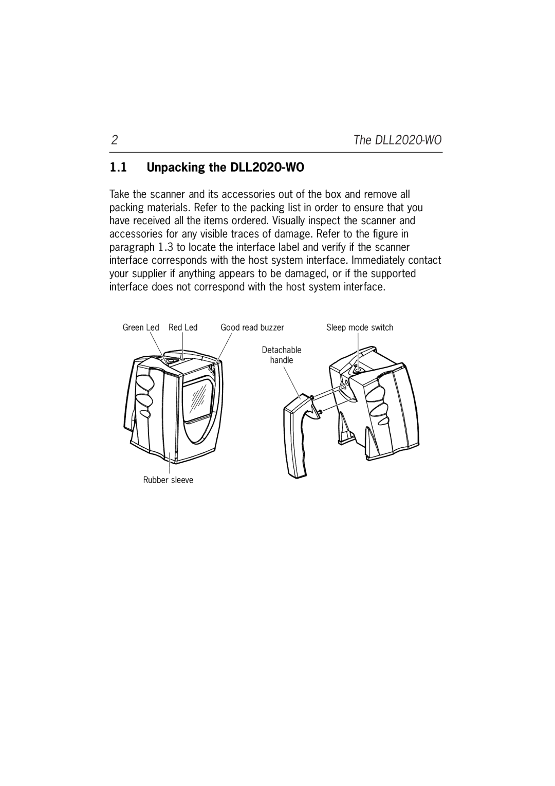 Datalogic Scanning user manual Unpacking the DLL2020-WO 