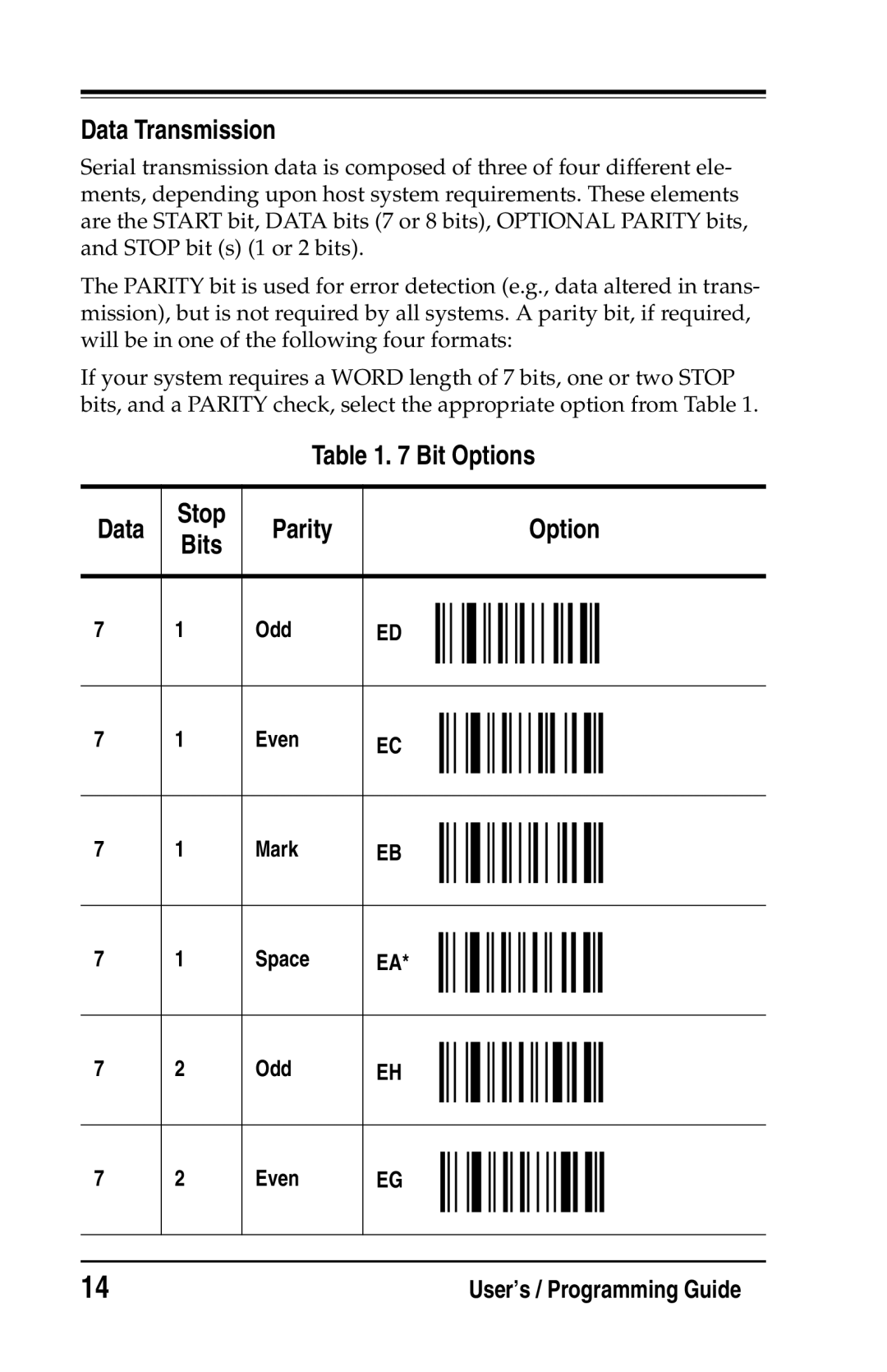 Datalogic Scanning DS2200 SH2348, DS1100 SH2347 Data Transmission, Bit Options Data Stop Bits Parity, Odd Even Mark Space 