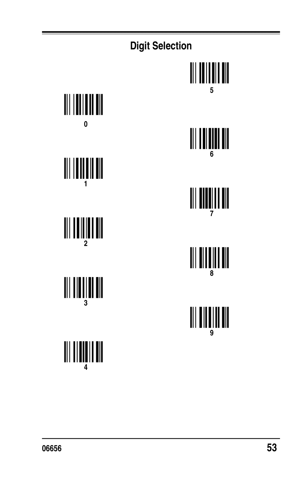 Datalogic Scanning DS1100 SH2347, DS2200 SH2348 manual Digit Selection 