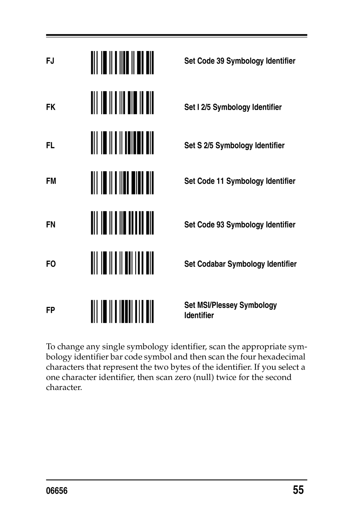 Datalogic Scanning DS1100 SH2347, DS2200 SH2348 manual 06656 