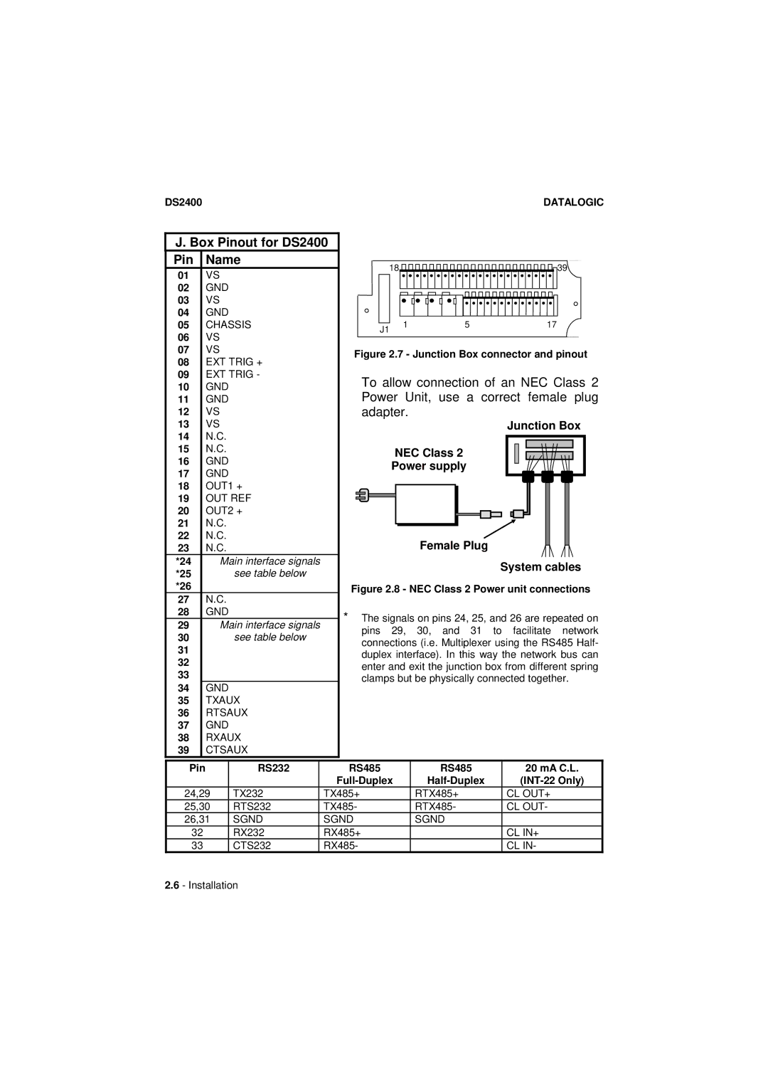 Datalogic Scanning manual Box Pinout for DS2400 Name, INT-22 Only 