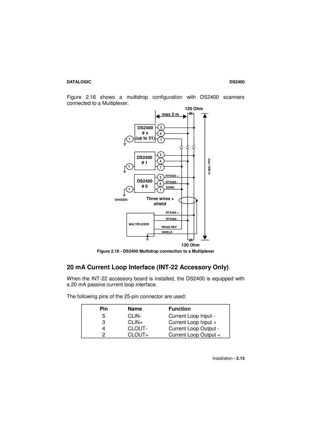 Datalogic Scanning DS2400 manual MA Current Loop Interface INT-22 Accessory Only, Clout+ 