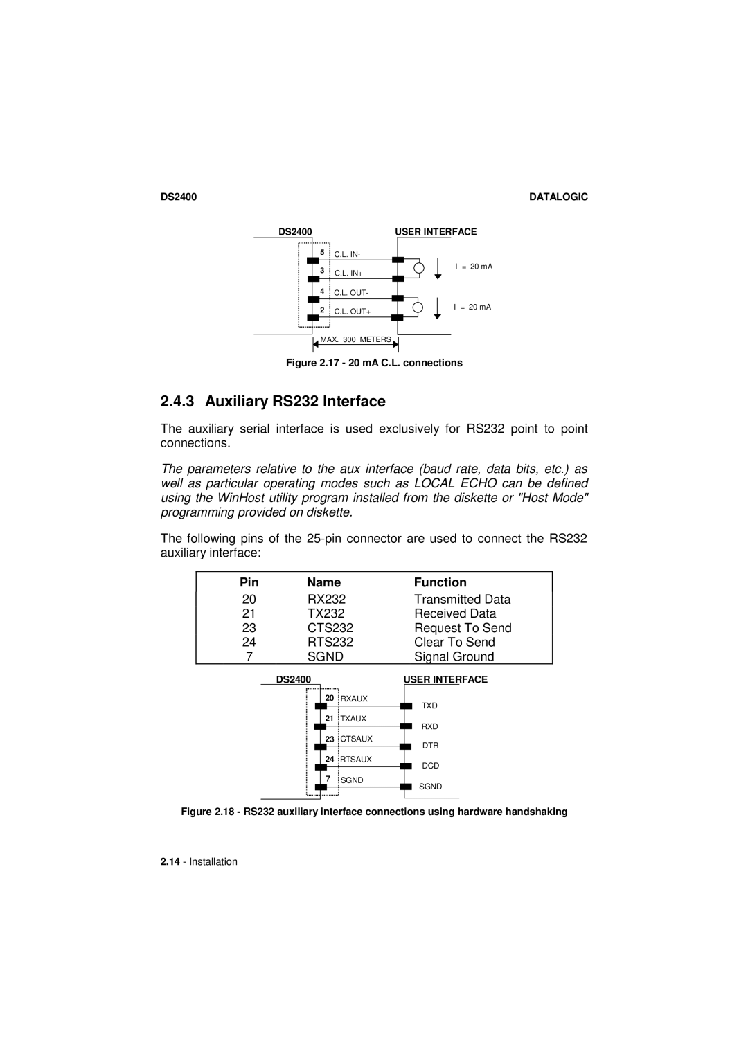 Datalogic Scanning DS2400 manual Auxiliary RS232 Interface, 17 20 mA C.L. connections 