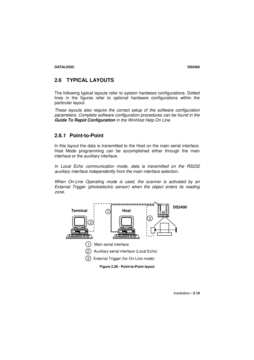 Datalogic Scanning DS2400 manual Typical Layouts, Point-to-Point 