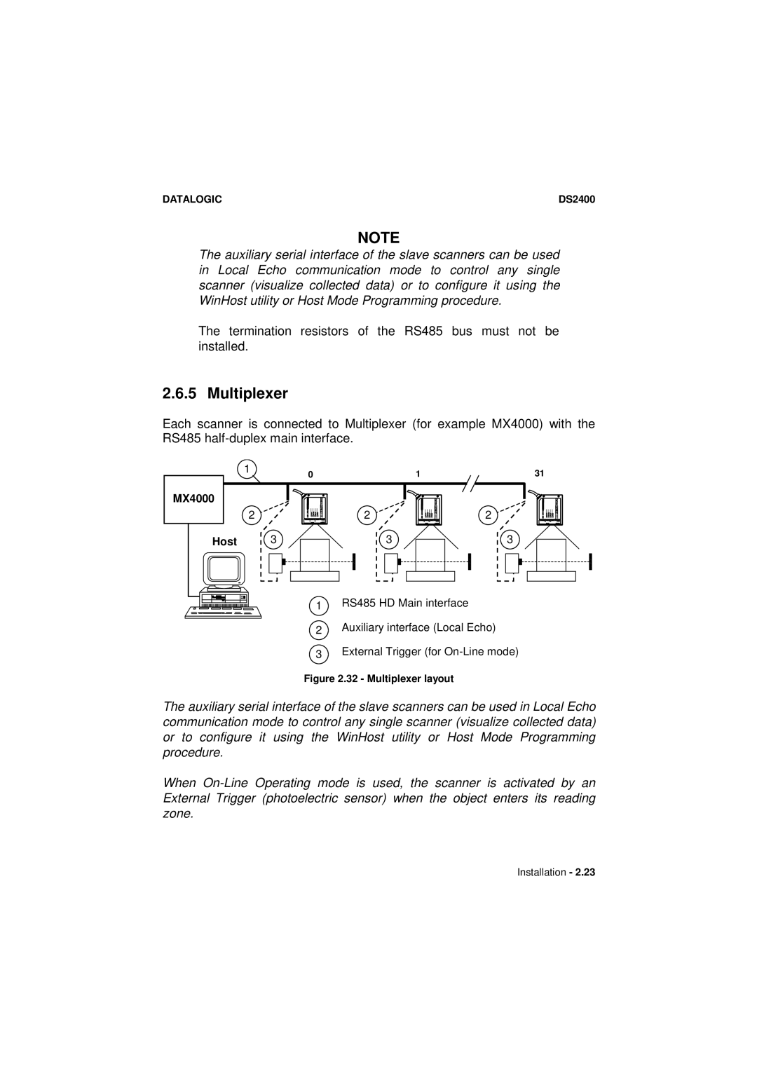 Datalogic Scanning DS2400 manual Multiplexer layout 