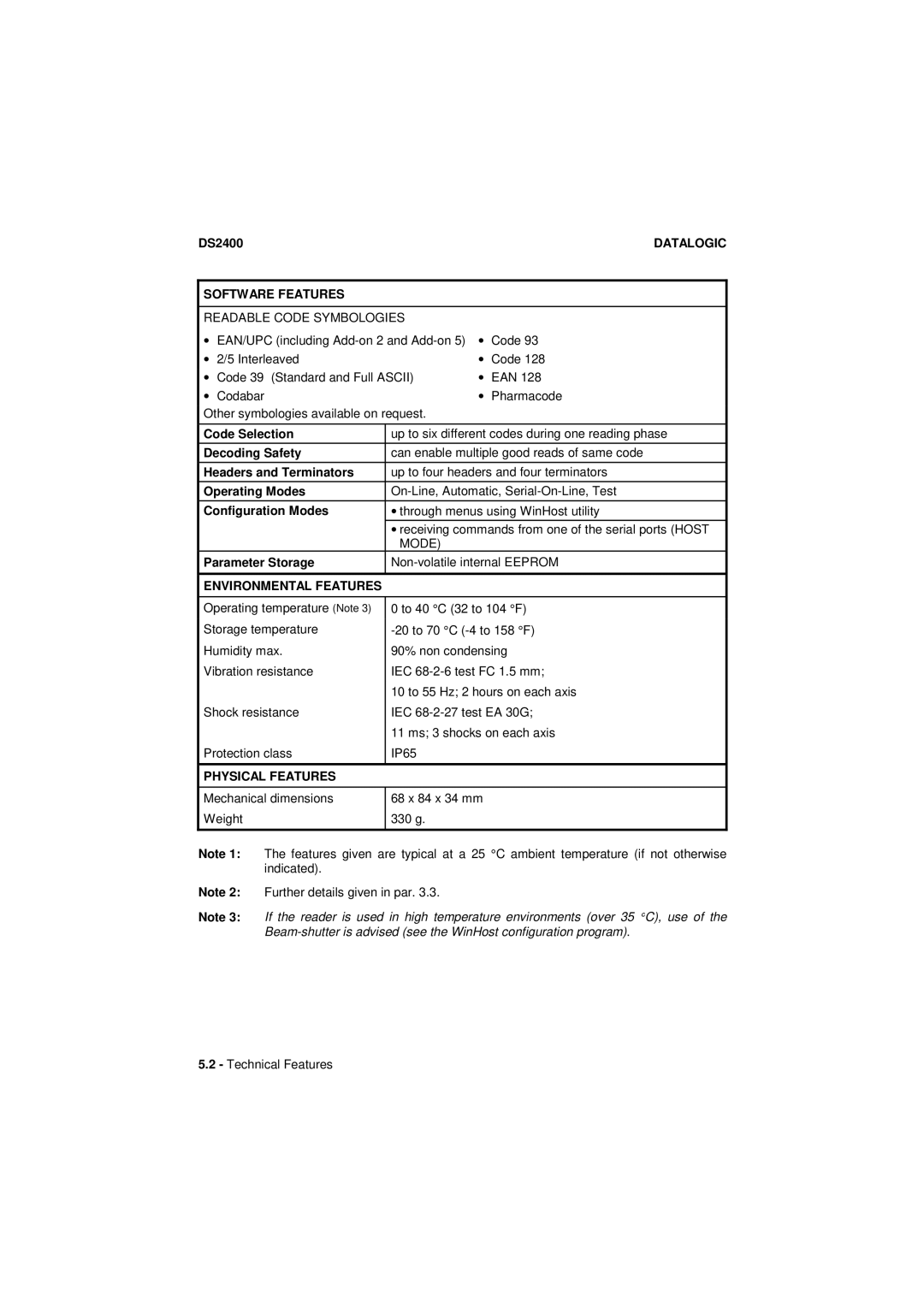 Datalogic Scanning DS2400 manual Physical Features 