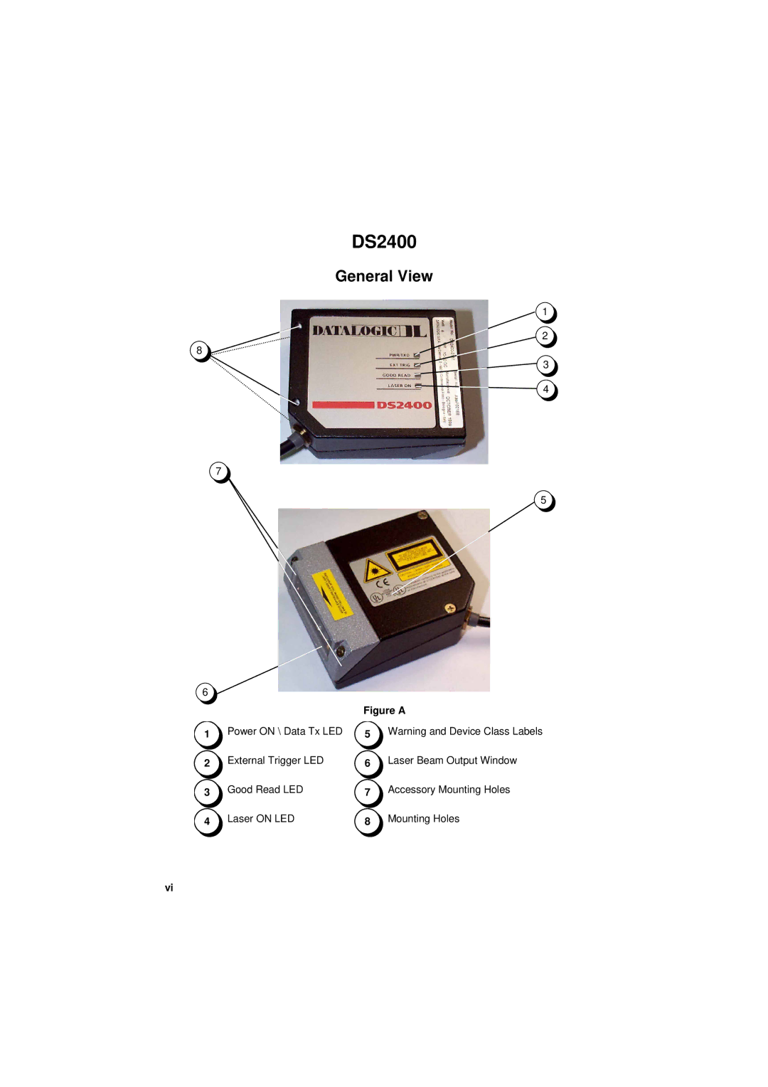 Datalogic Scanning DS2400 manual General View 