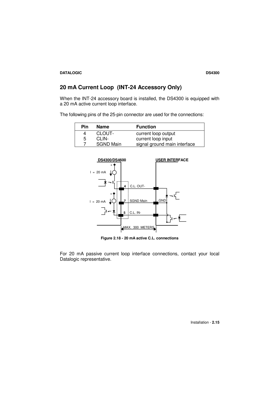 Datalogic Scanning DS4300 manual MA Current Loop INT-24 Accessory Only, Clin 