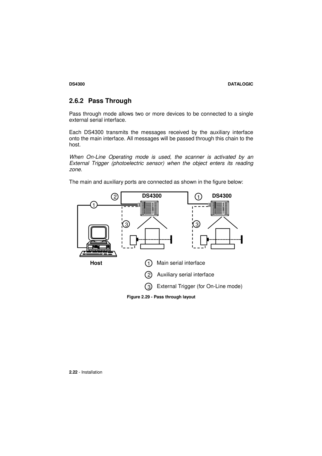 Datalogic Scanning manual Pass Through, DS4300 Host Main serial interface 