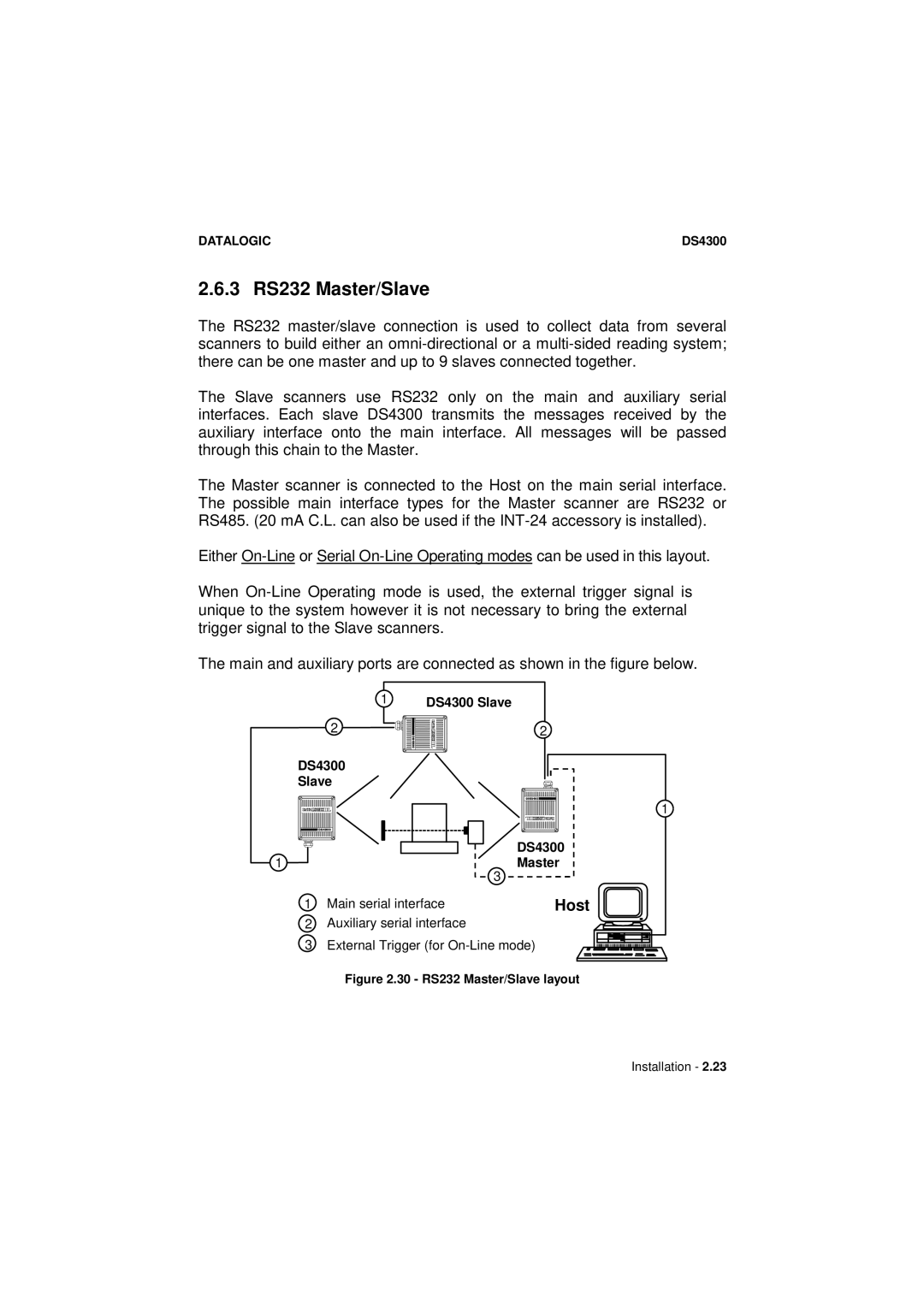 Datalogic Scanning DS4300 manual 3 RS232 Master/Slave, 30 RS232 Master/Slave layout 