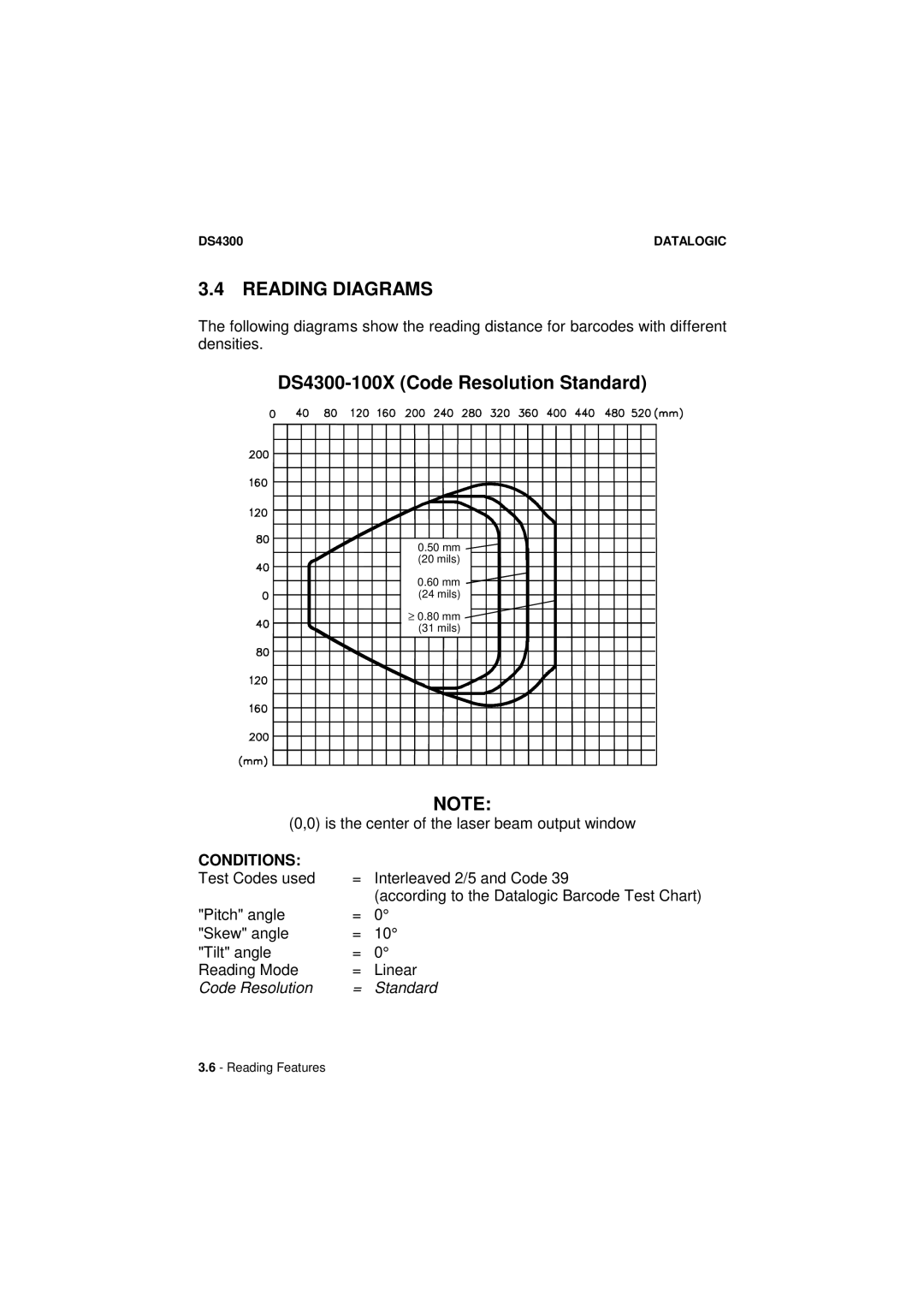 Datalogic Scanning manual Reading Diagrams, DS4300-100X Code Resolution Standard 