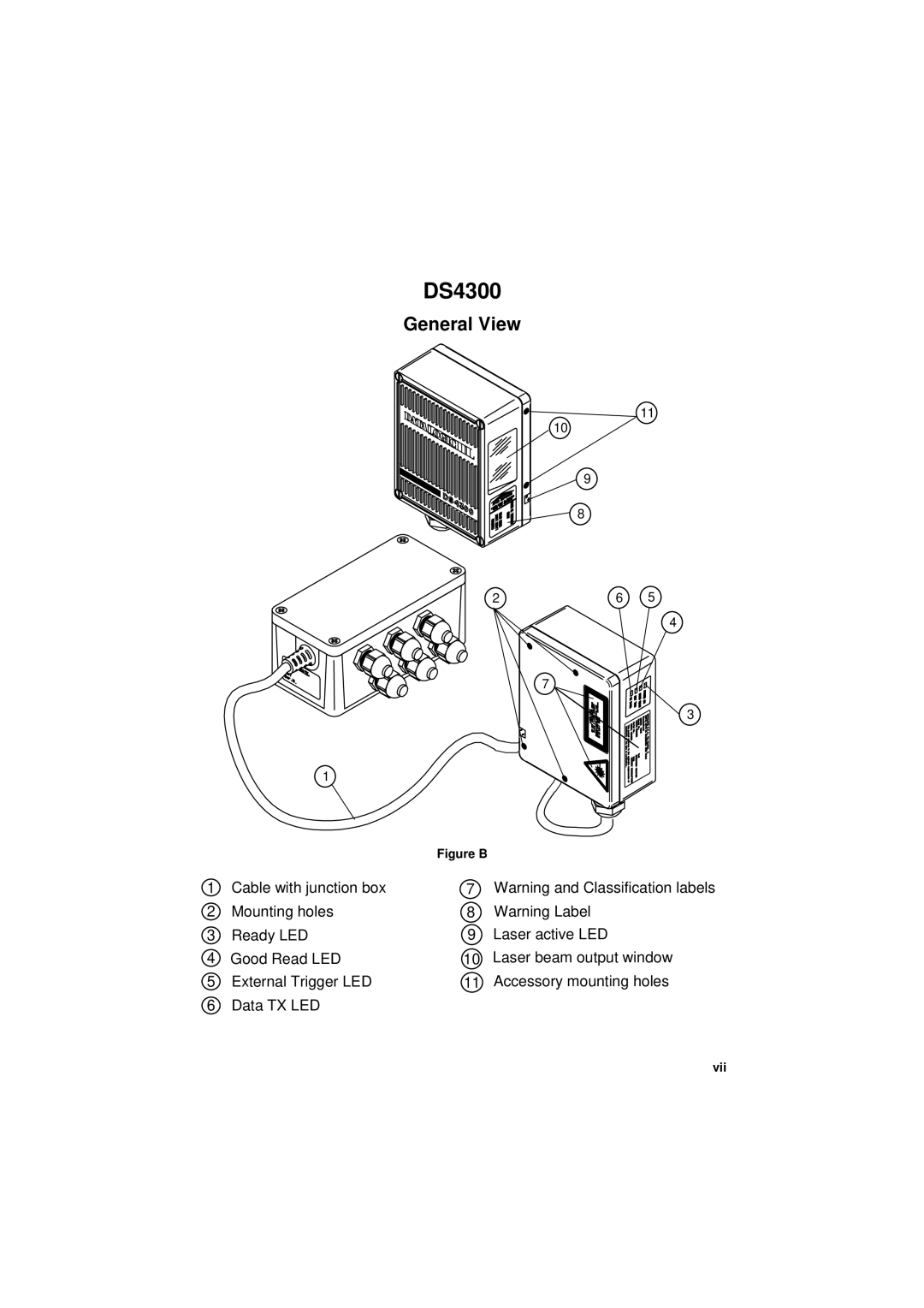 Datalogic Scanning DS4300 manual Figure B 