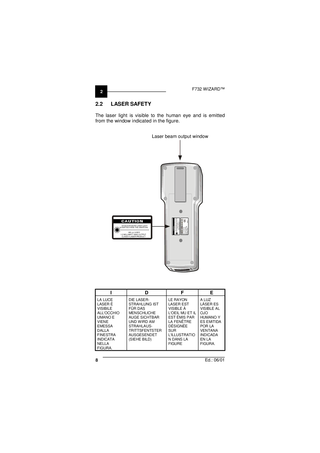 Datalogic Scanning F732 user manual Laser Safety, Figura 