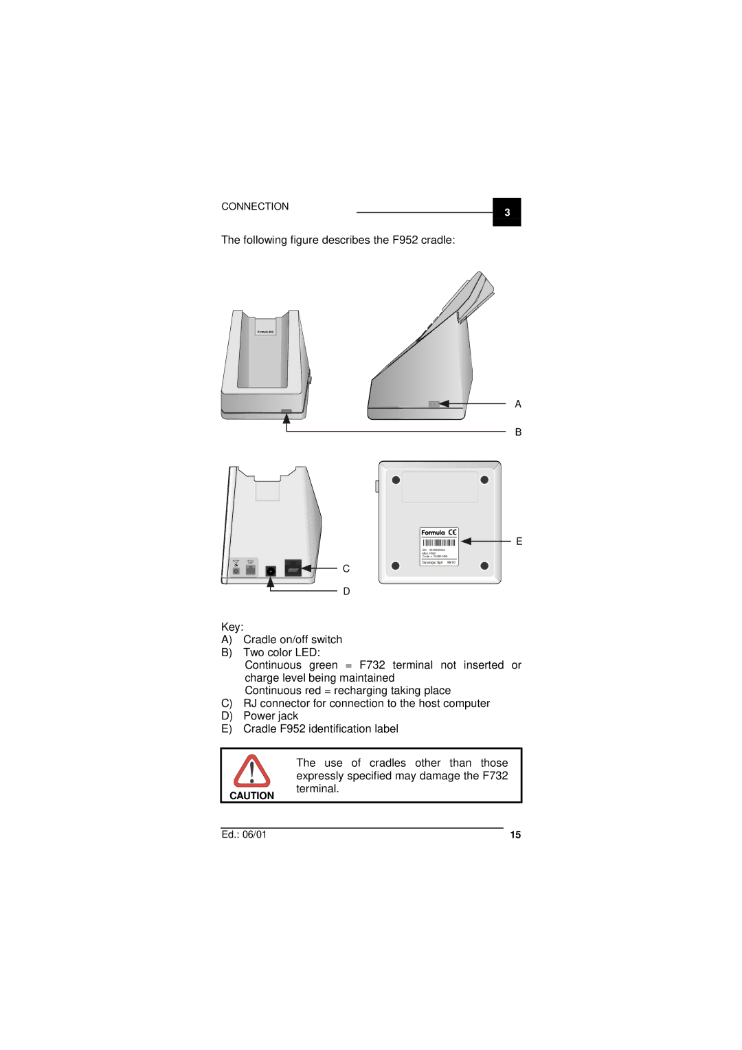 Datalogic Scanning F732 user manual Following figure describes the F952 cradle 