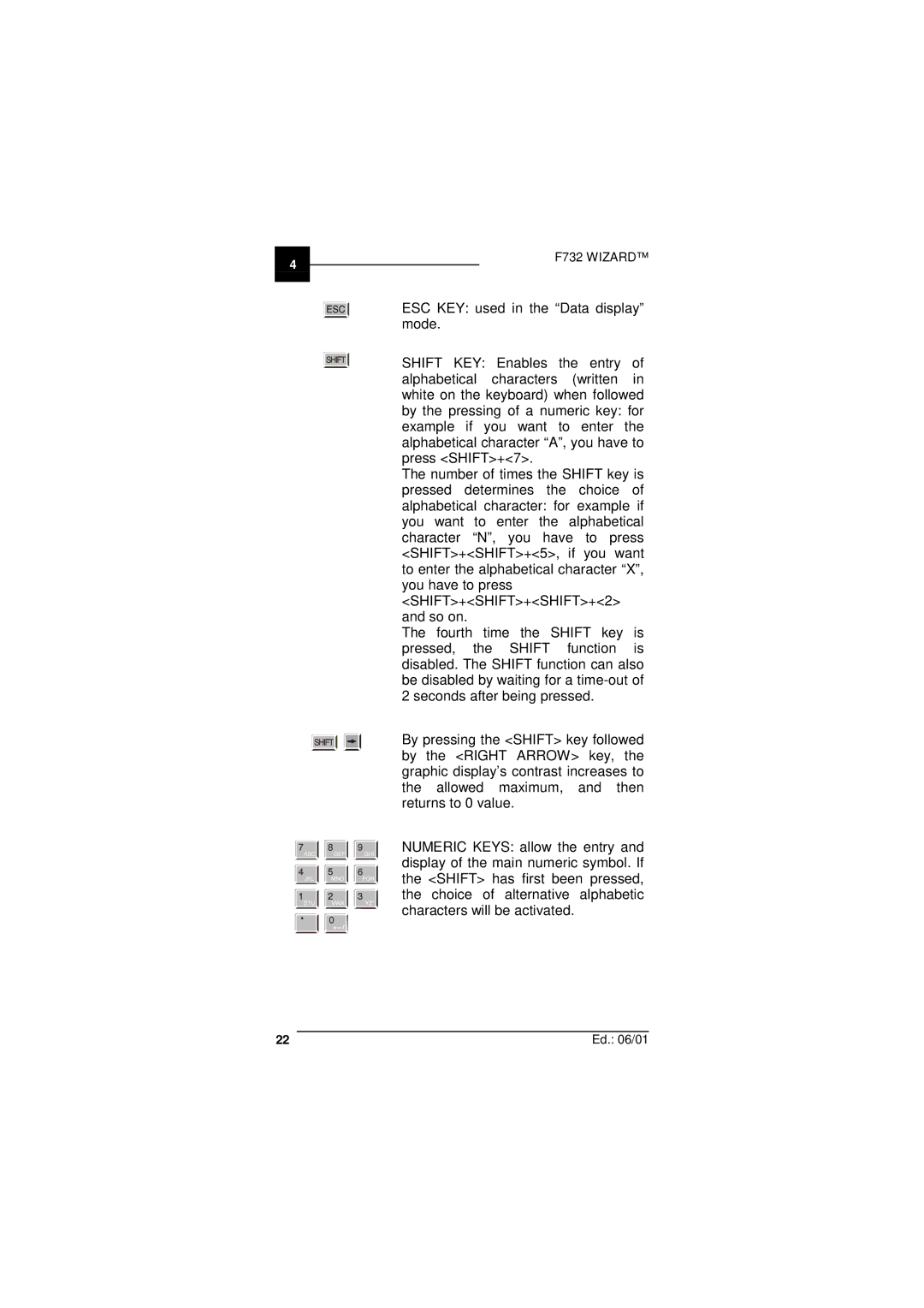 Datalogic Scanning user manual F732 Wizard 