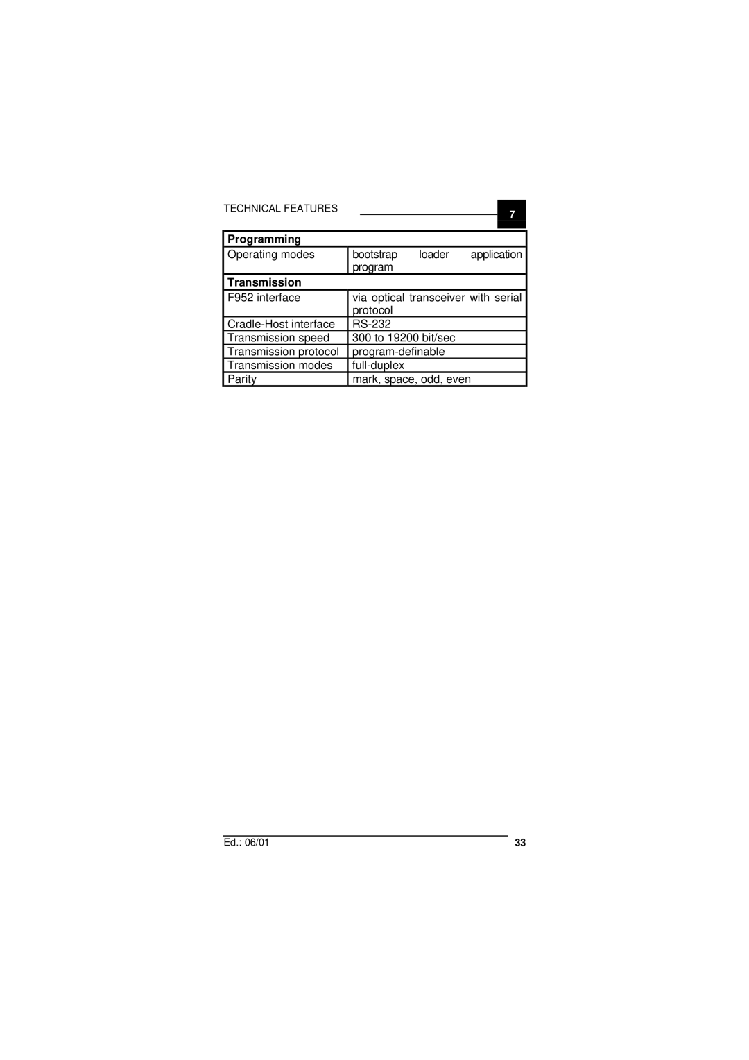 Datalogic Scanning F732 user manual Transmission 