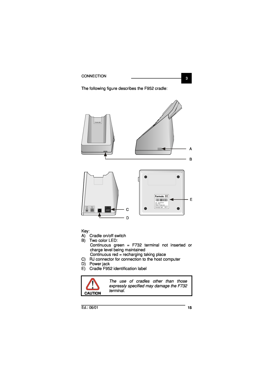 Datalogic Scanning F732 user manual The following figure describes the F952 cradle 