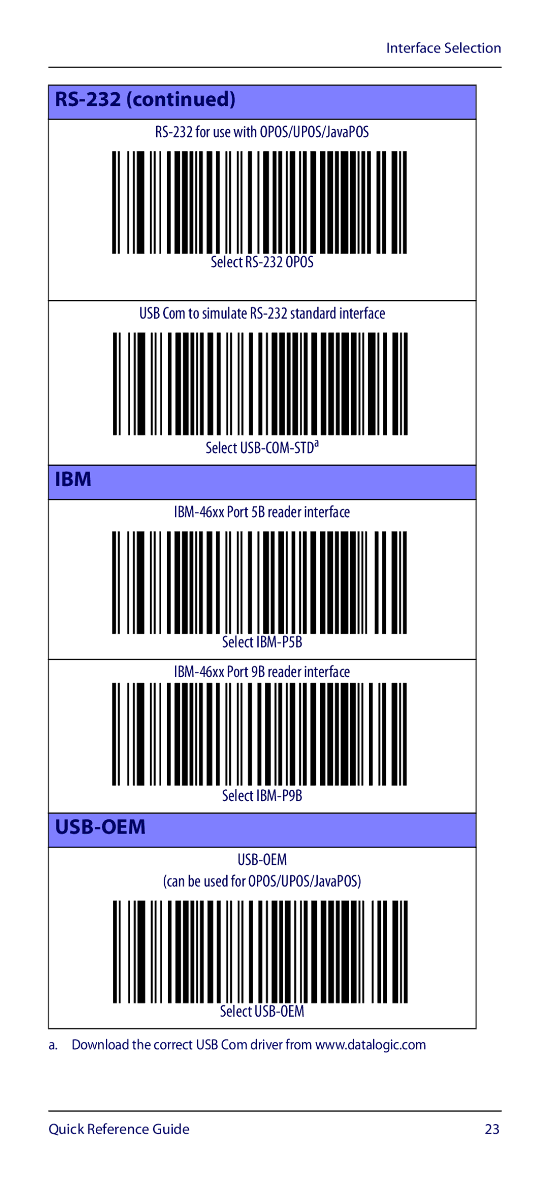 Datalogic Scanning GM4100 manual Ibm 