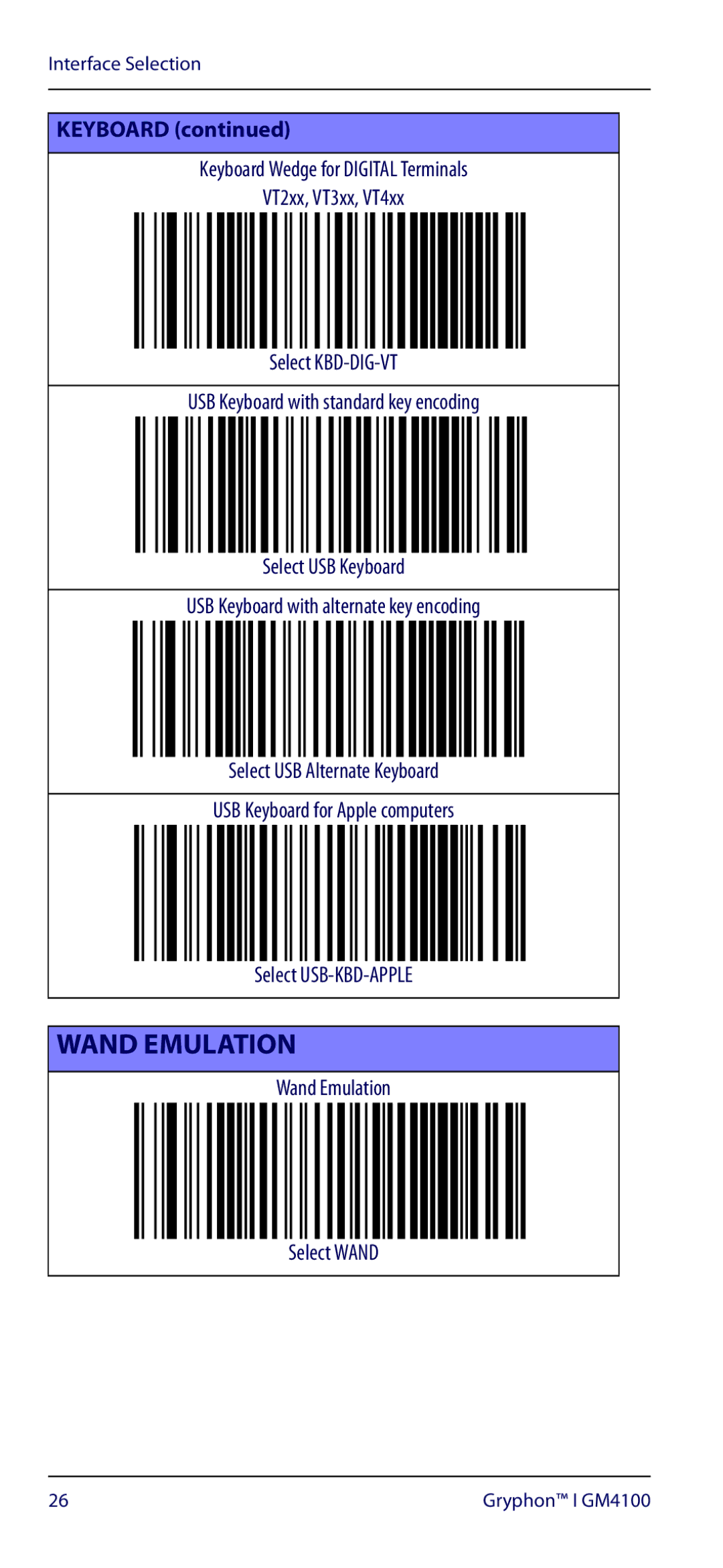 Datalogic Scanning GM4100 manual Wand Emulation 