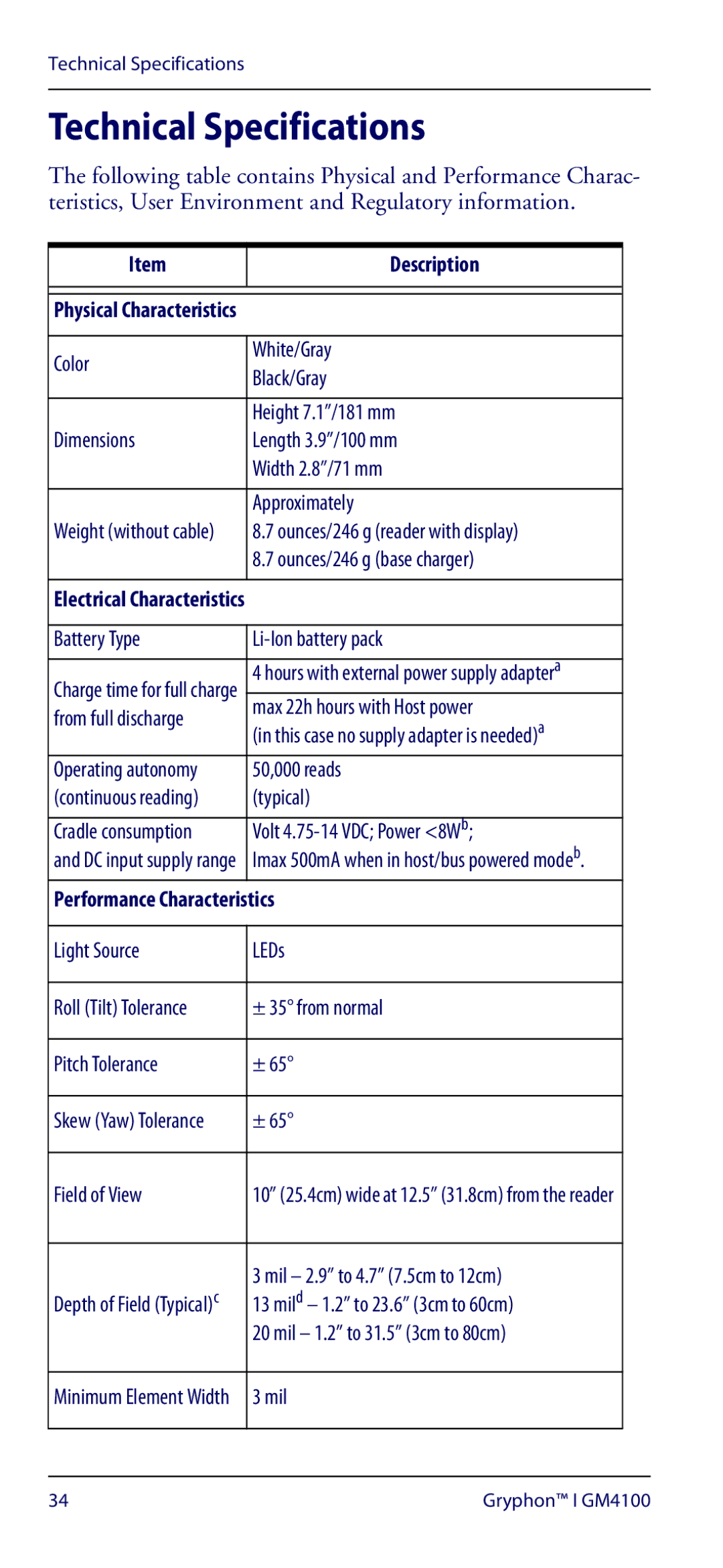 Datalogic Scanning GM4100 manual Technical Specifications, Description 