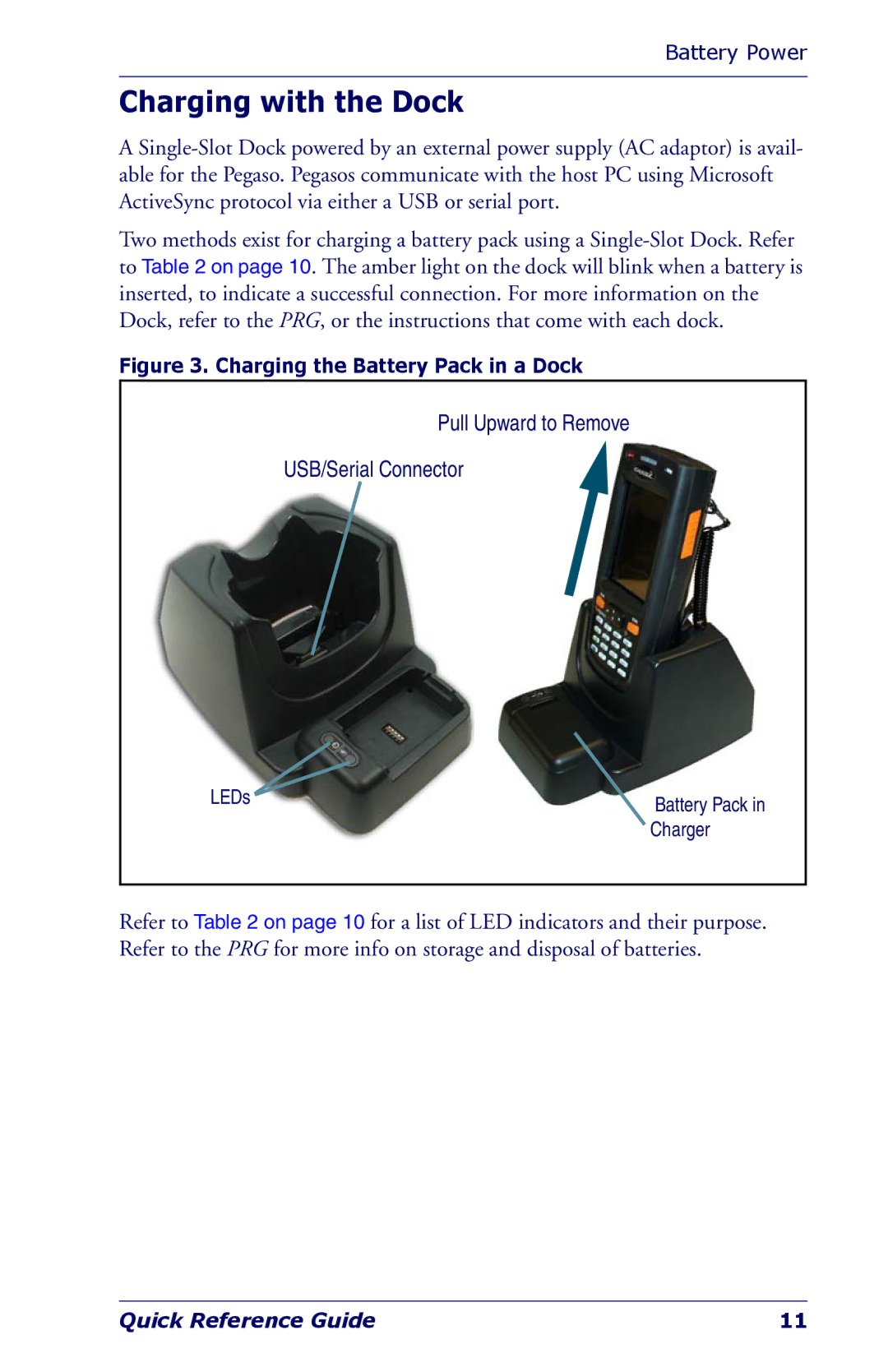 Datalogic Scanning Industrial PDA manual Charging with the Dock, Pull Upward to Remove USB/Serial Connector 